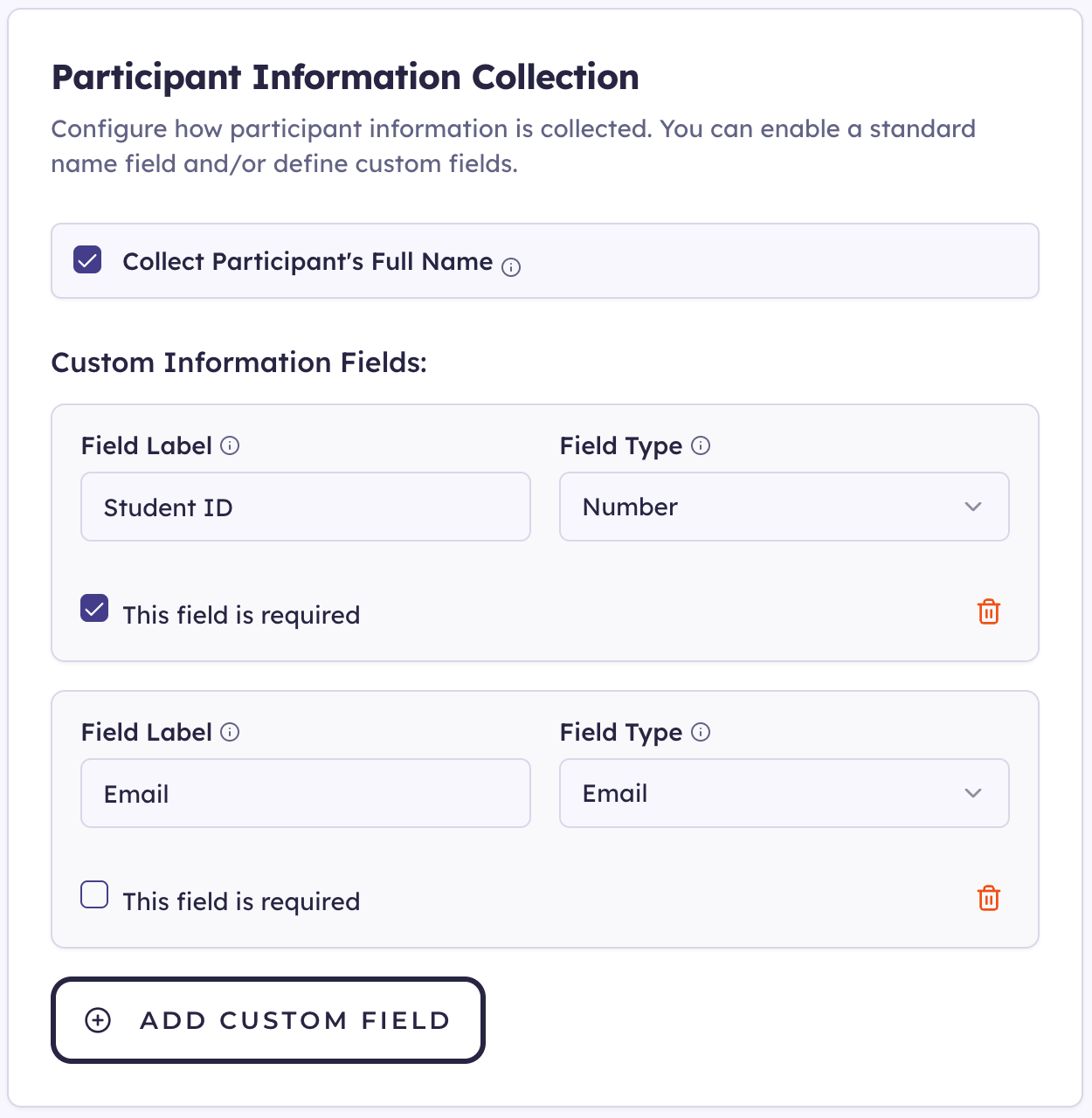 Know Your Participants